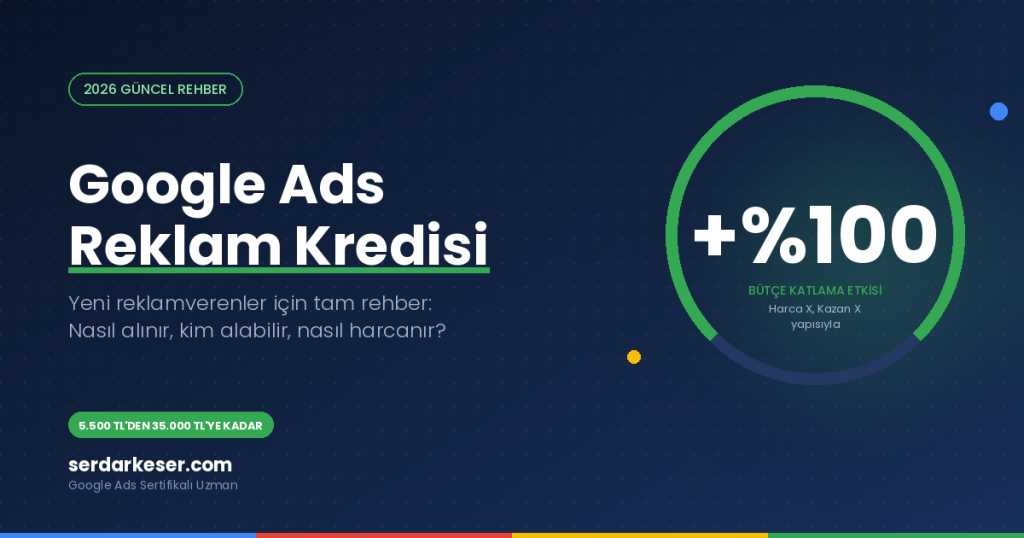 Google Ads Reklam Kredisi