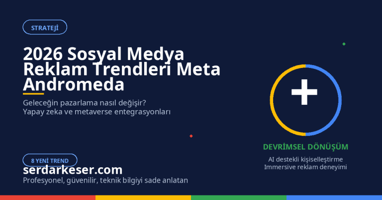 2026 Sosyal Medya Reklam Trendleri Meta Andromeda: Geleceğin Pazarlama Stratejileri