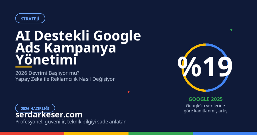 AI Destekli Google Ads Kampanya Yönetimi 2026: Yapay Zeka ile Reklamcılık Devrimi