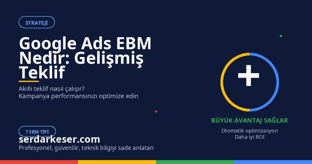 Google Ads EBM Nedir: Gelişmiş Teklif Verme Stratejileri 1 Google Ads EBM Nedir: Gelişmiş Teklif Verme Stratejileri