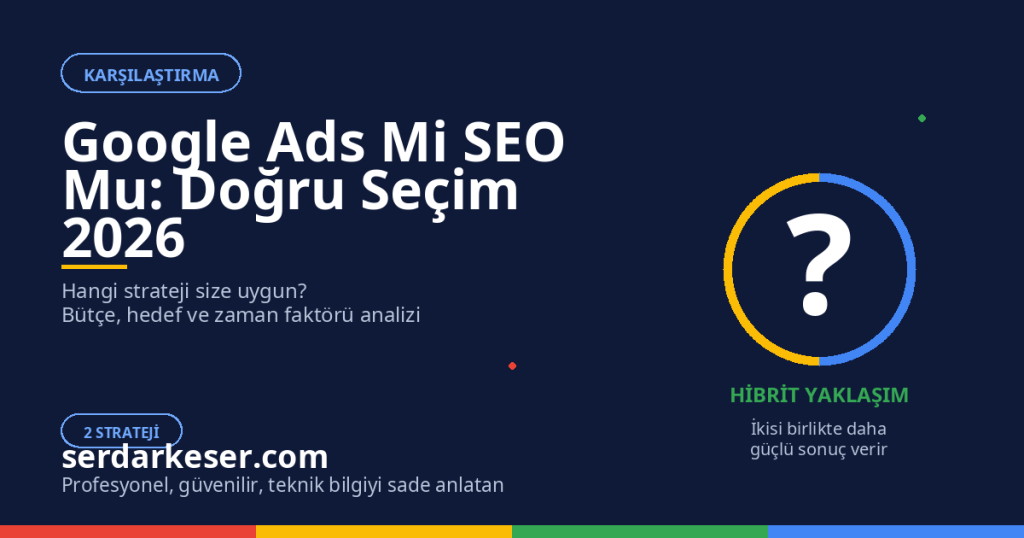 Google Ads Mi SEO Mu: Doğru Dijital Pazarlama Stratejisi Seçimi 2026