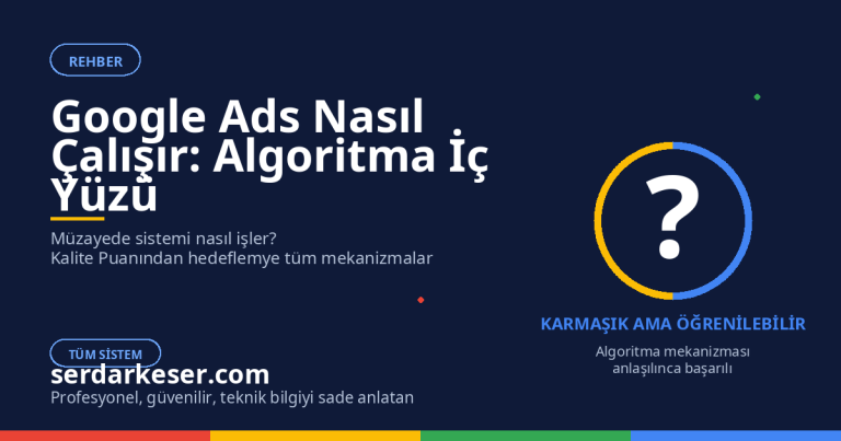 Google Ads Nasıl Çalışır: Algoritmanın İç Yüzü ve Başarı Formülü