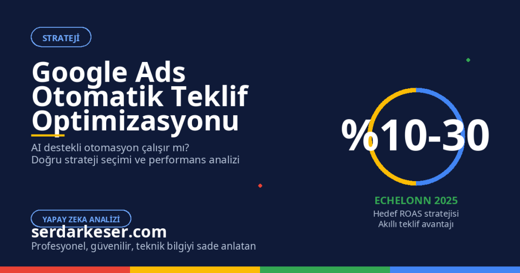Google Ads Otomatik Teklif Stratejileri Optimizasyonu: Yapay Zeka Performansı 1 Google Ads Otomatik Teklif Stratejileri Optimizasyonu: Yapay Zeka Performansı