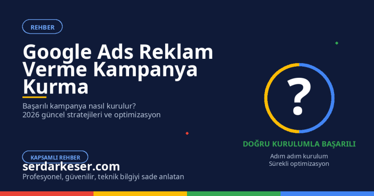 Google Ads Reklam Verme: Başarılı Kampanya Kurma Rehberi 2026