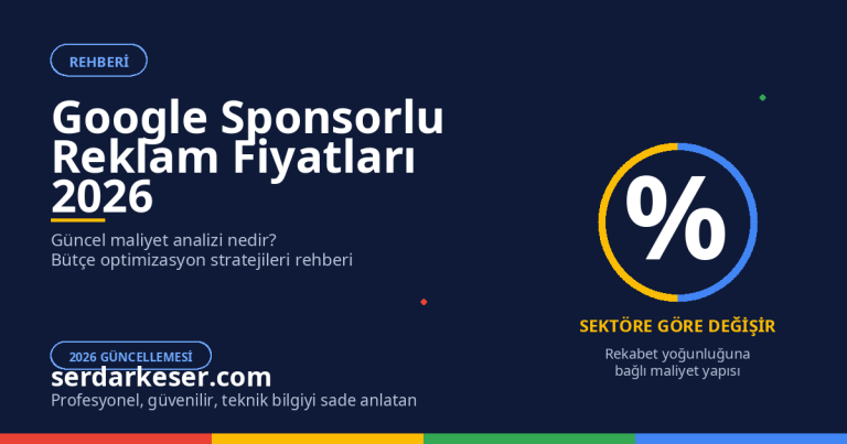 Google Sponsorlu Reklam Fiyatları: 2026 Maliyet Rehberi