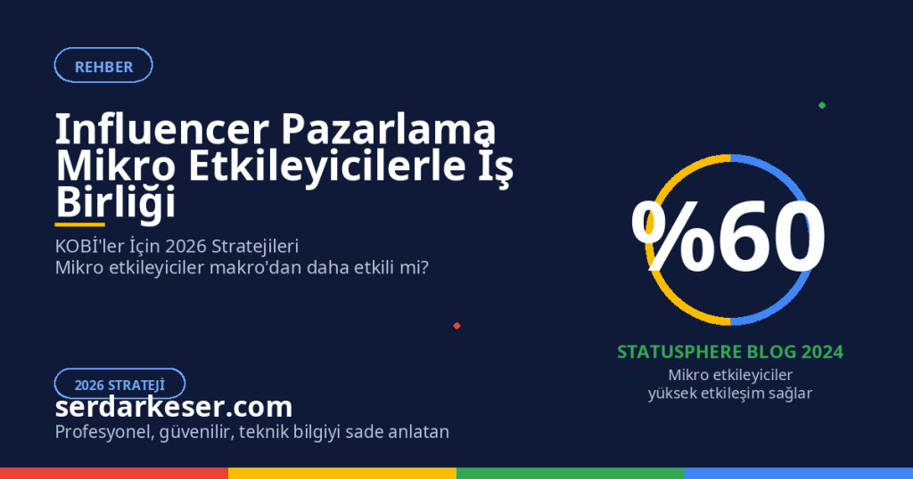 Influencer Pazarlama Mikro Etkileyicilerle İş Birliği: 2026 KOBİ Rehberi 1 Influencer Pazarlama Mikro Etkileyicilerle İş Birliği: 2026 KOBİ Rehberi