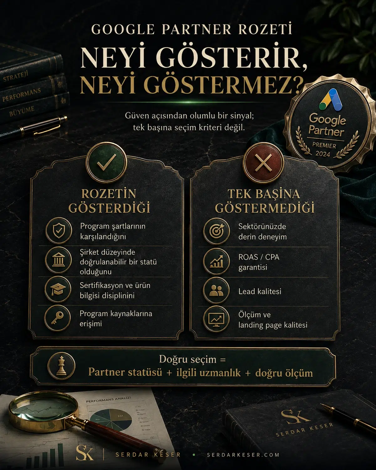 Google Partner Nedir? Google Partners Programı Nasıl Çalışır? 2 Google Partner rozeti neyi gösterir ve neyi göstermez karşılaştırma infografiği