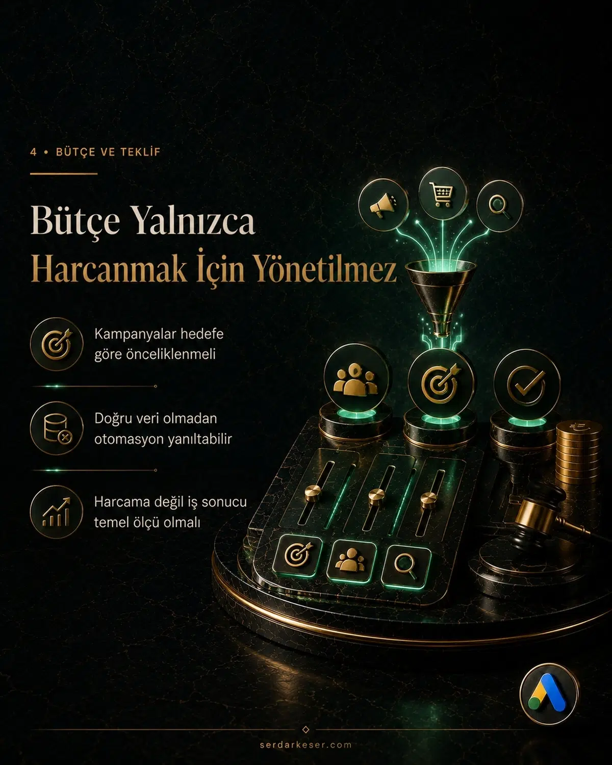 Google Ads Yönetimi Nasıl Yapılır? İşletmeler İçin Profesyonel Reklam Yönetimi Rehberi 6 Google Ads yönetiminde bütçe ve teklif stratejisinin iş sonucuna göre yönetilmesini anlatan premium görsel