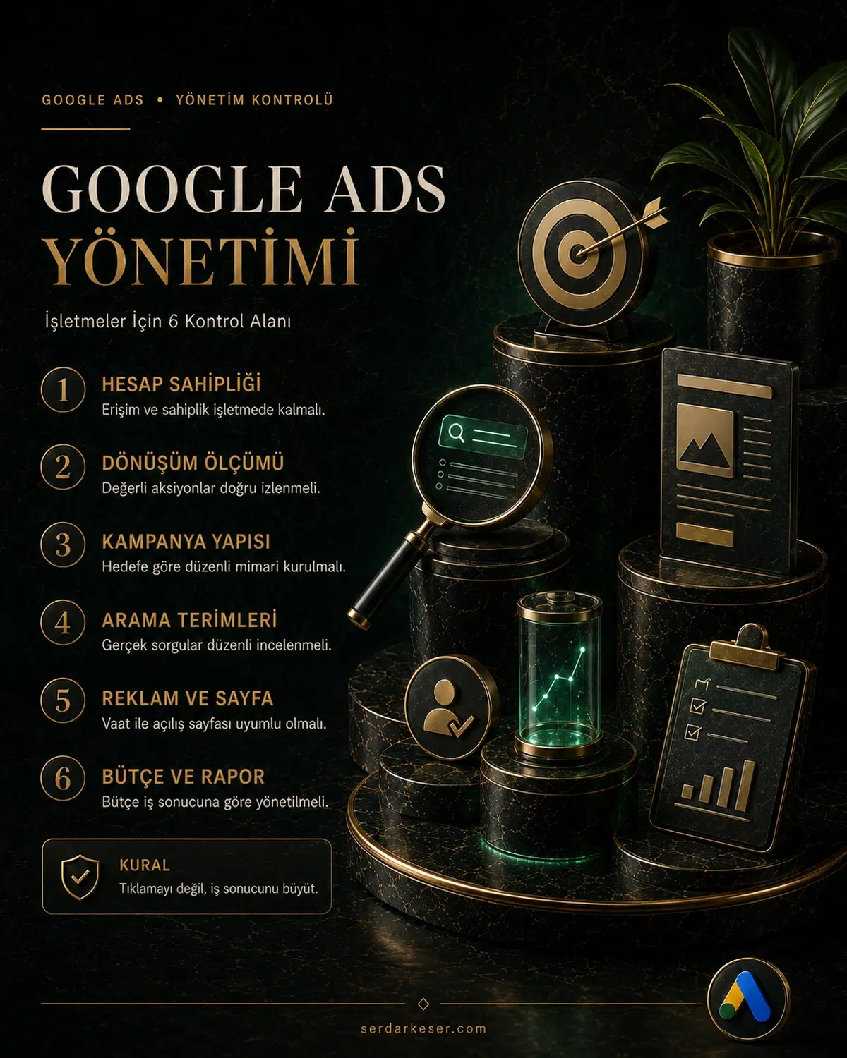 Google Ads Yönetimi Nasıl Yapılır? İşletmeler İçin Profesyonel Reklam Yönetimi Rehberi 3 Google Ads yönetimi için hesap sahipliği dönüşüm hedefleri kampanya yapısı arama terimleri reklam açılış sayfası bütçe ve raporlama kontrol listesi
